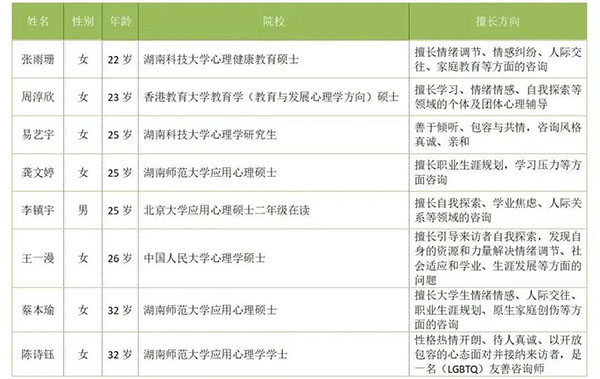 英国威廉希尔公司